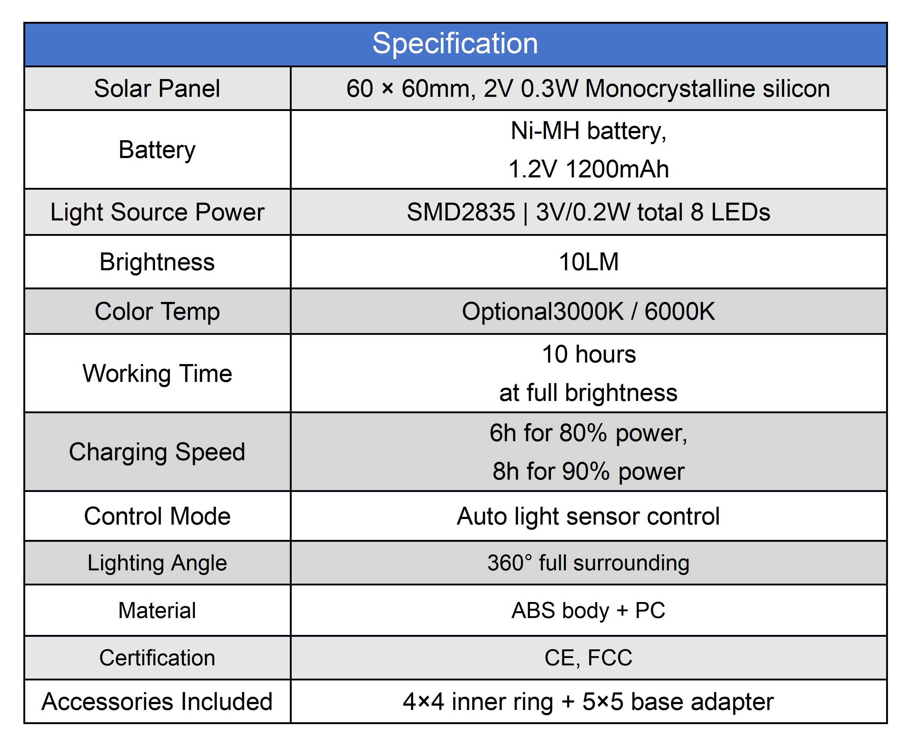 specification 3.jpg