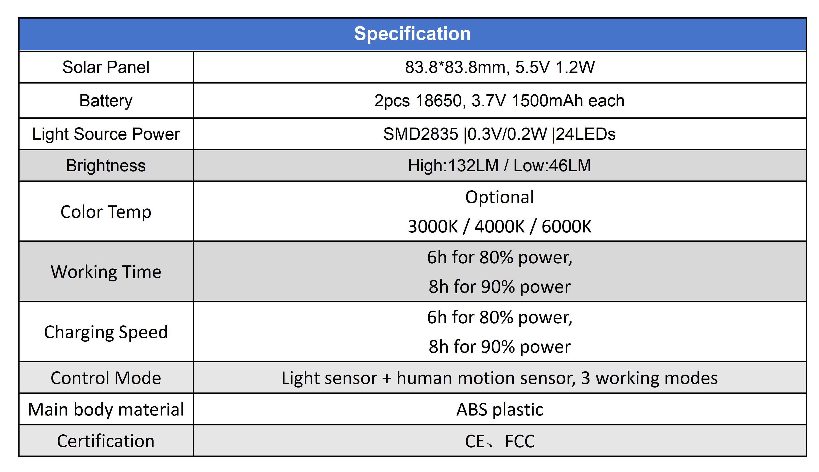 specification.jpg